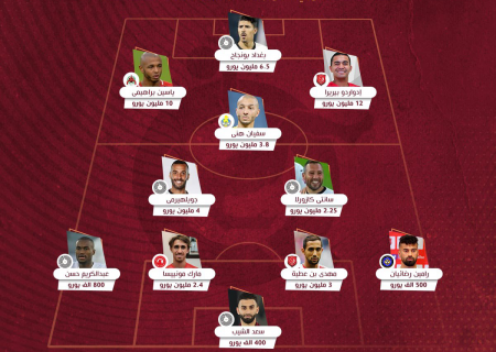 ترکیب گرانترین بازیکنان لیگ قطر با حضور یک ایرانی