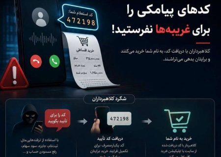 پلیس فتا گیلان نسبت به سوءاستفاده از کد‌های تأیید پیامکی هشدار داد