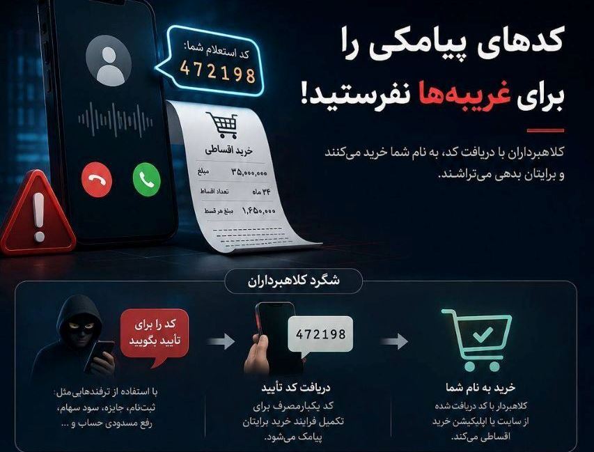 پلیس فتا گیلان نسبت به سوءاستفاده از کدهای تأیید پیامکی هشدار داد
