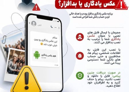 هشدار پلیس فتا درباره کلاهبرداری با ترفند «عکس‌های یادگاری»